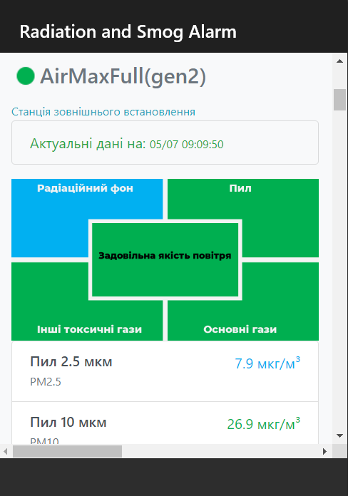 Как измерить уровень радиации без дозиметра: понадобится только телефон